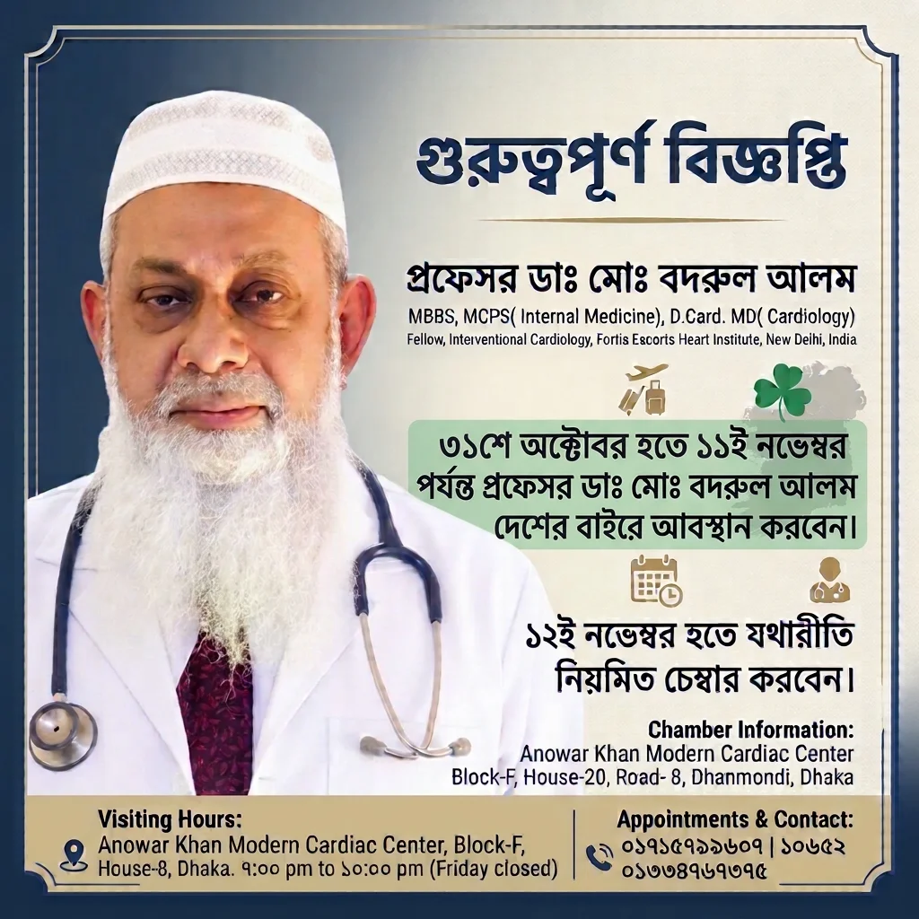 Prof. Dr. Badrul Alam - Best Cardiologist in Dhaka